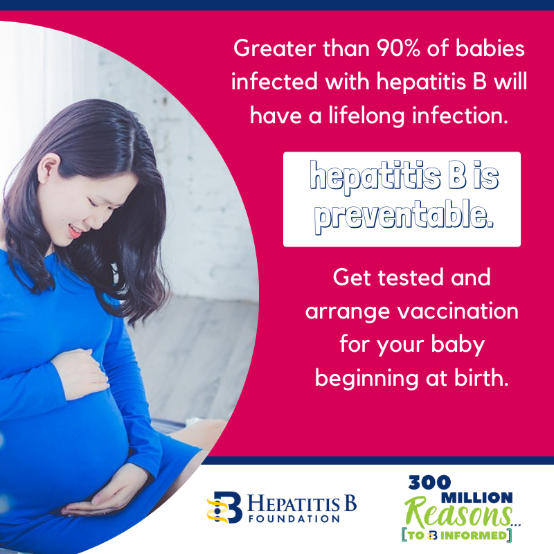 B Informed Social Media Toolkit » Hepatitis B Foundation