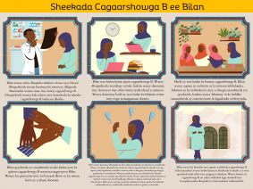 Storybook Somali Translation