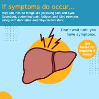Symptoms Slide 3