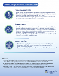 French 3png