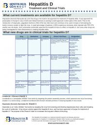 HDV Clinical Trial Fact Sheet2