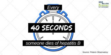 Every 40 Seconds Twitter 002