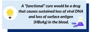cure quote box 1