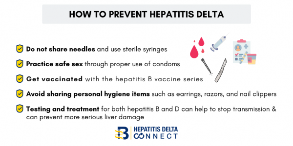 Hepatitis Delta PREVENTION Graphic for website