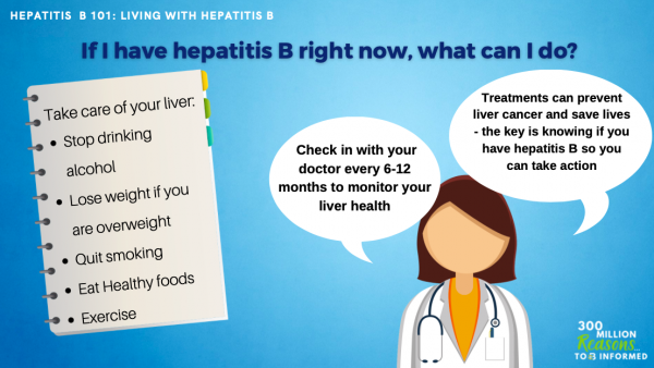 Image result for Beat Hep B: Top Liver Health Tips infographics