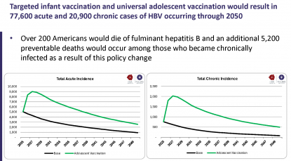 PRoGReSs Model US 251028 PDF Page 27